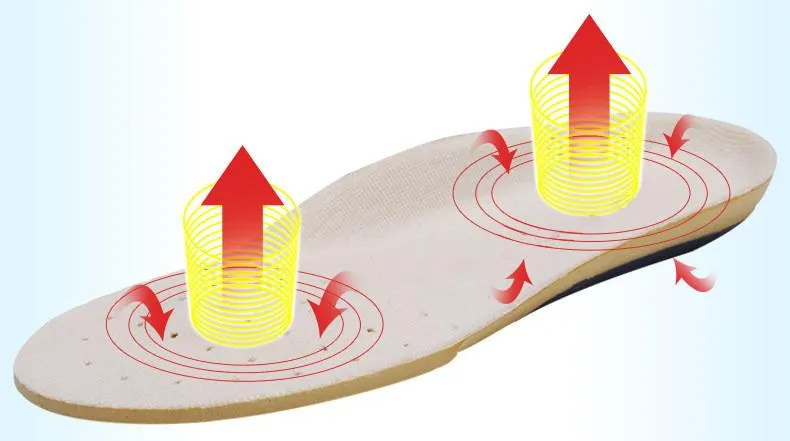 1Pair Breathable Children Insoles on Sale