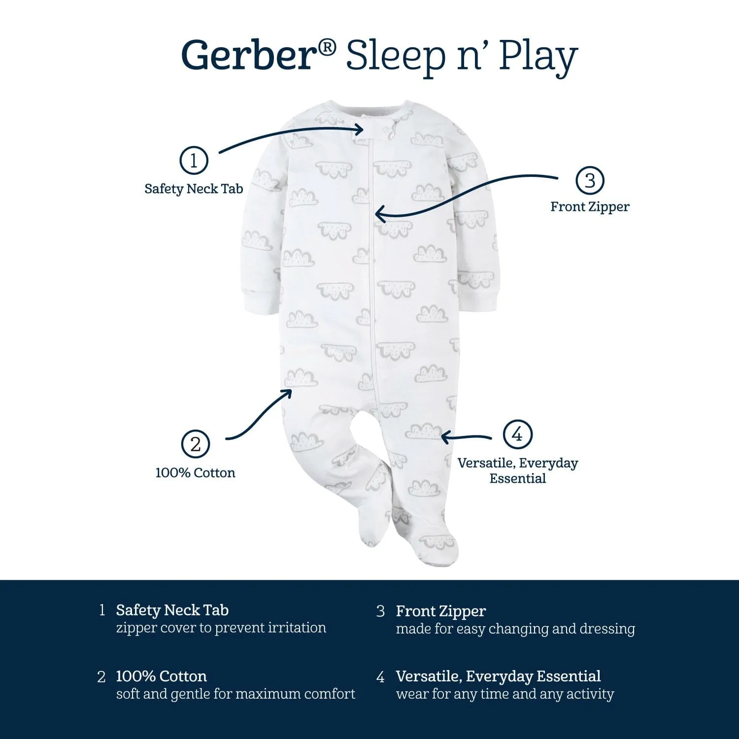 2-Pack Baby Boys Space Explorer Sleep 'N Plays