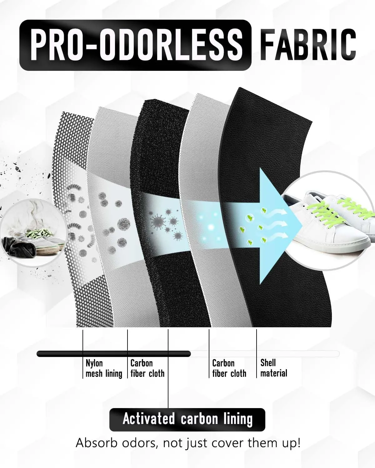 2 Pack Smell Proof Shoe Cleat Bag for Travel Men (2, Black & Black, Standard 14 US)