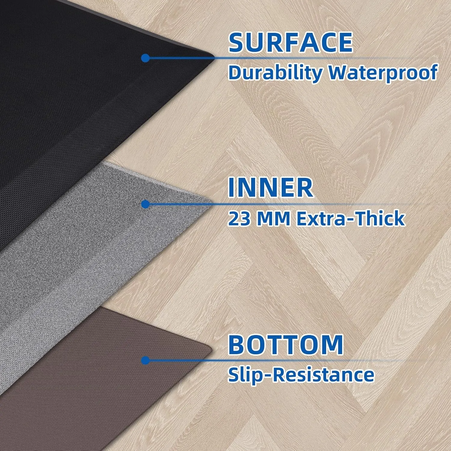 2 PCS Anti Fatigue Kitchen Mats for Floor, 9/10 Extra Thick Cushioned Standing Desk Mat, Comfort Memory Foam Ergonomic Kitchen Rugs and Mats Non-Slip Waterproof for Office, Kitchen, 20"x32" 20"x48"