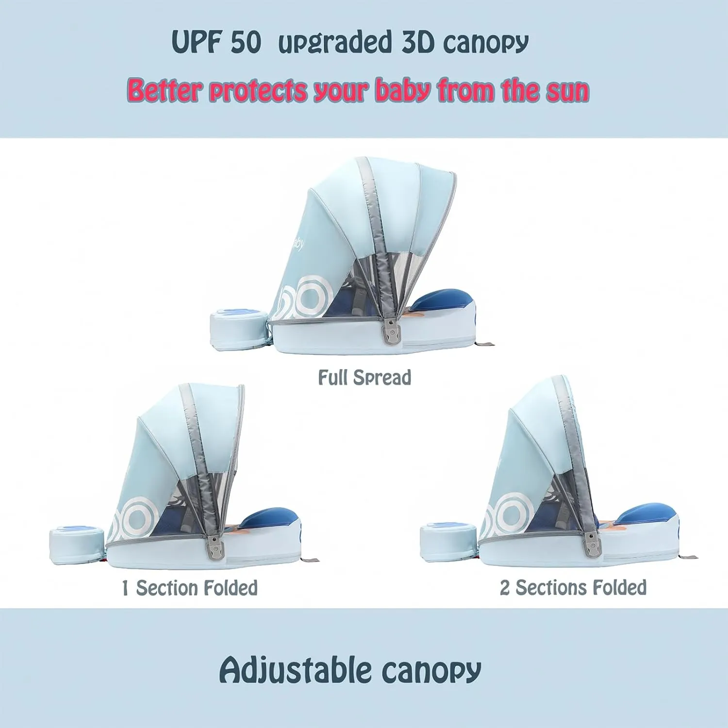 Baby Float with Canopy Non Inflatable Mambobaby Float Pool Floats, Sun Protection Baby Swimming Float Add Tail Avoid Flip Over Swim Trainer for Infants (Bird Blue-I02BBCTLULNMA01I02)