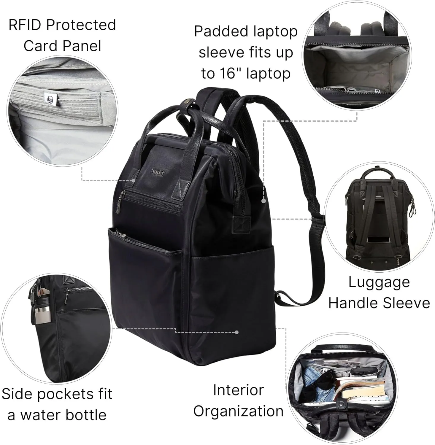 Baggallini Soho Backpack - Travel Laptop Backpack for Women - Lightweight Water-Resistant Luggage Bag, Black