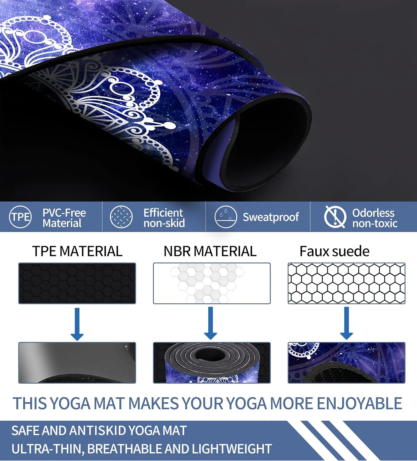 Cifupy Yoga Mat Double-Sided Non Slip Exercise Mat Eco Friendly TPE Fitness Exercise Mat With Carrying Strap & Storage Bag Workout Mat for Yoga, Pilates and Floor Exercises
