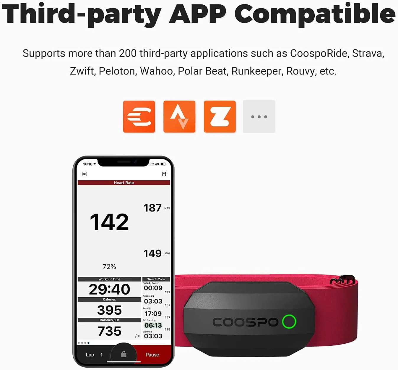COOSPO Bluetooth Heart Rate Monitor Chest Strap H808S, ANT  BLE HR Monitor Chest, HRM IP67 Waterproof, 300H Battery Life