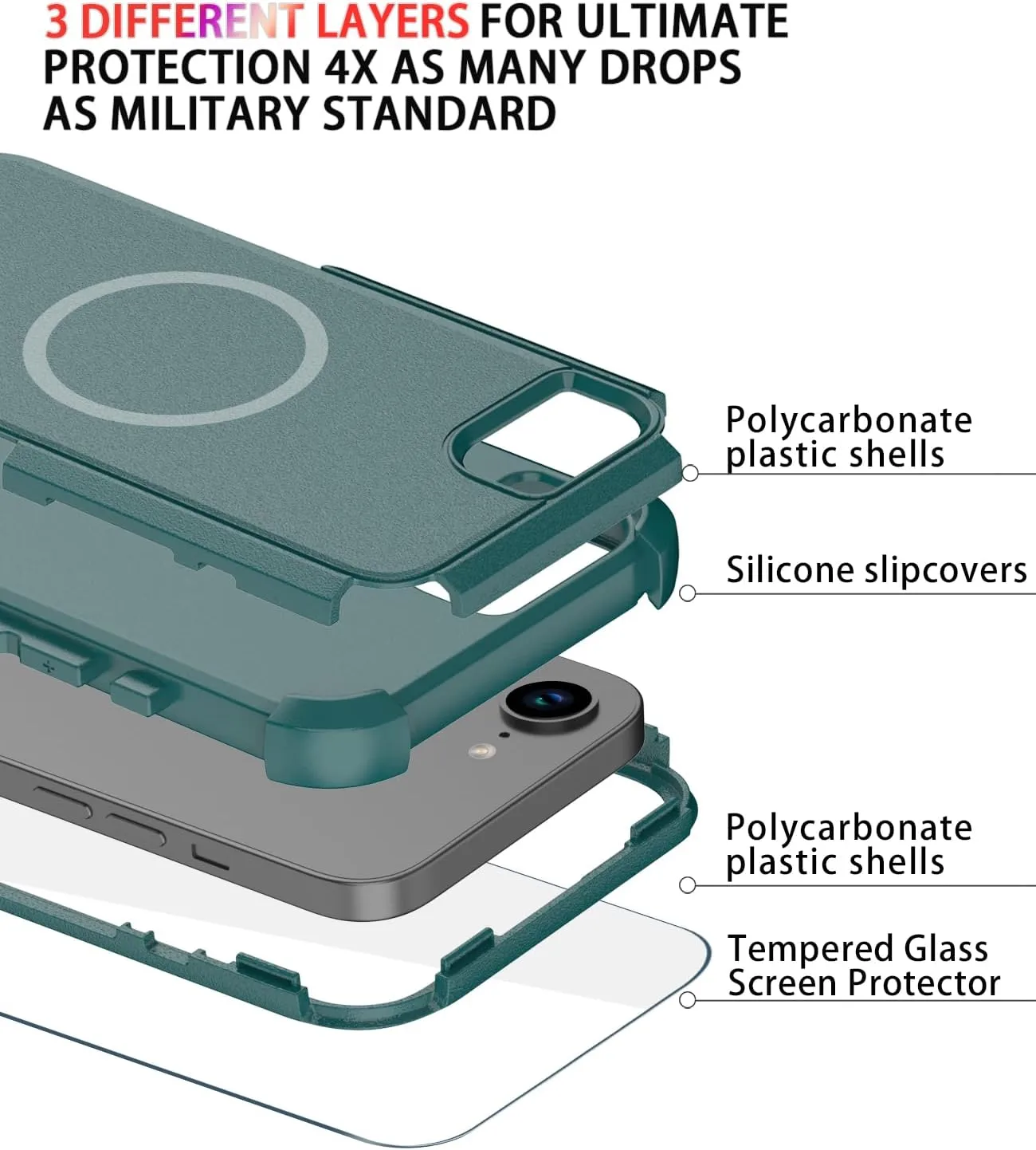 Diverbox for iPhone 16e Case [Compatible with MagSafe] [Shockproof] [Dropproof] [with Screen Protector ] Heavy Duty Protection Phone Case Cover for Apple iPhone 16e 2025 6.1 inch (Dark Green)