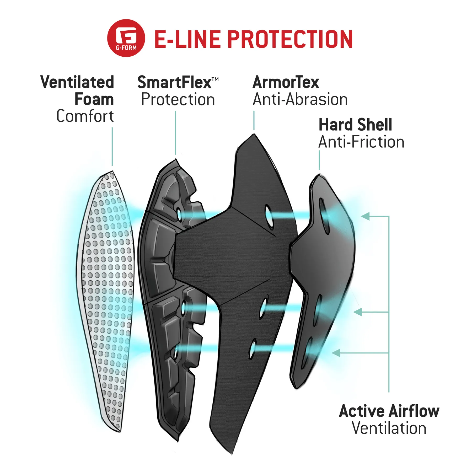 G-Form Elbow Guards E-Line - Storm Blue