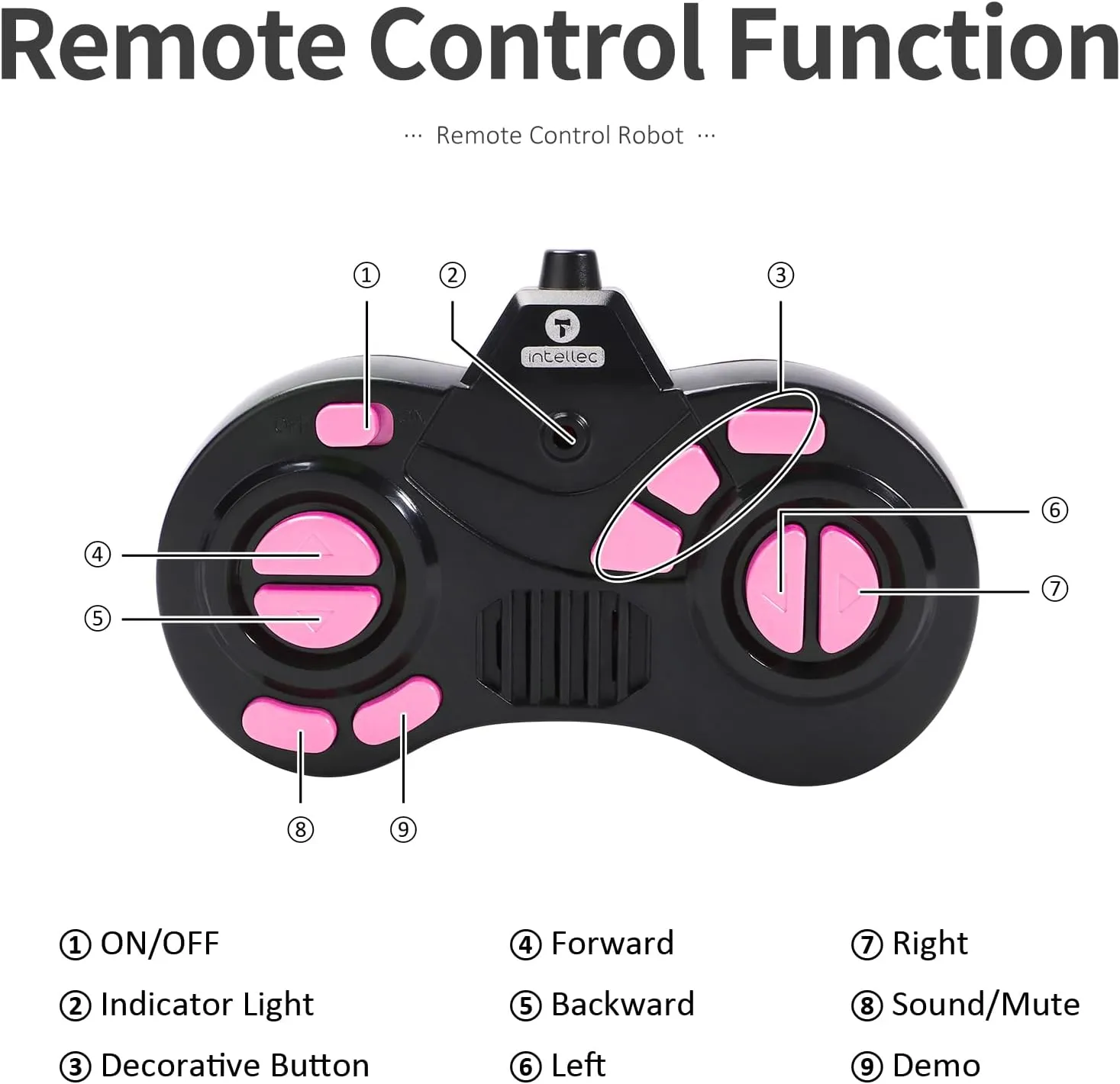 GILOBABY Robot Toys, Remote Control Robot Toy, RC Robots for Kids with LED Eyes, Flexible Head & Arms, Dance Moves and Music, Birthday Gifts for Girls Age 3  Years (Pink)