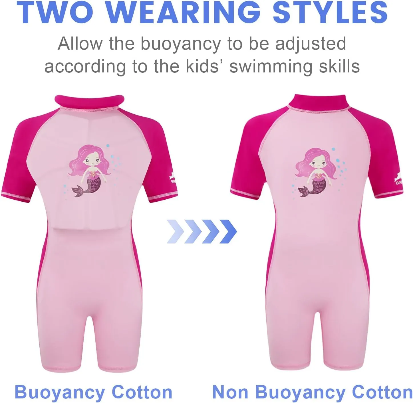 Gogokids Float Swimsuit for Boys Girls, Kids One Piece Swimwear Float Suit for Swimming Trainer