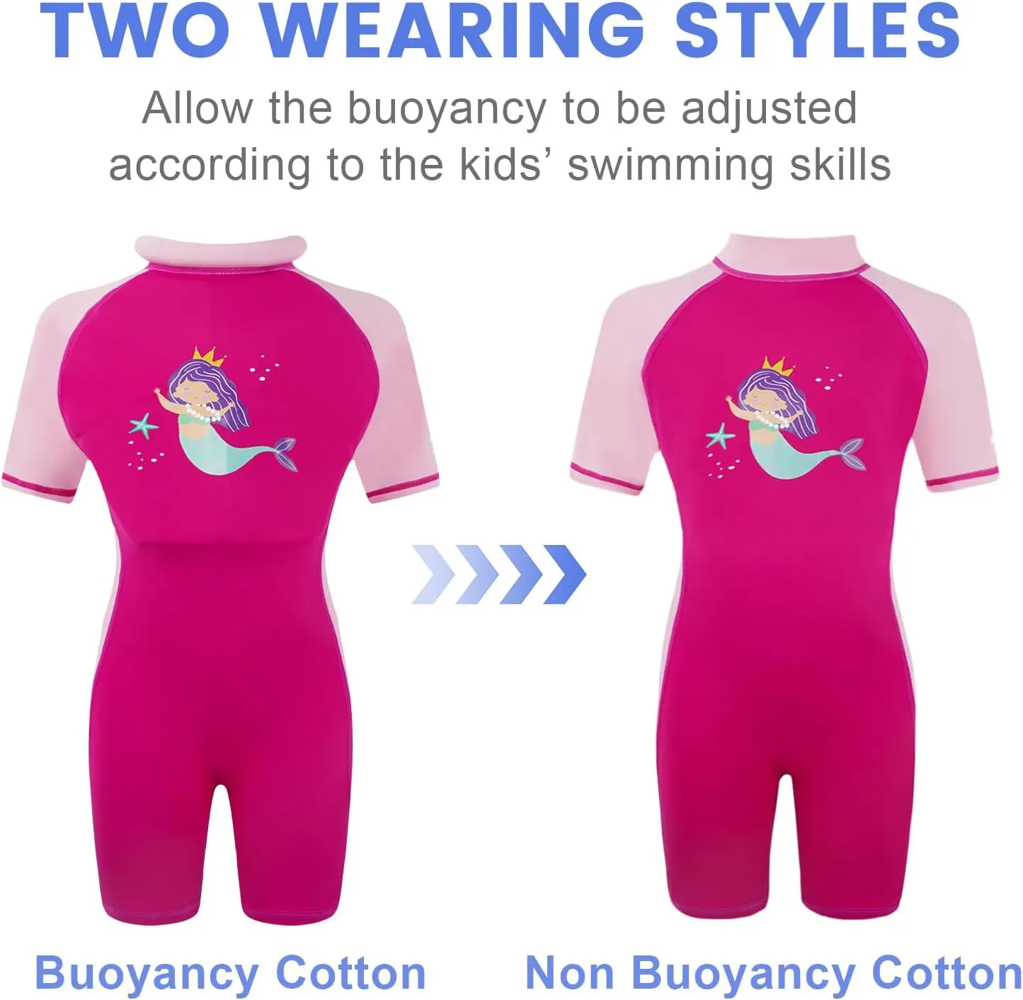 Gogokids Float Swimsuit for Boys Girls, Kids One Piece Swimwear Float Suit for Swimming Trainer
