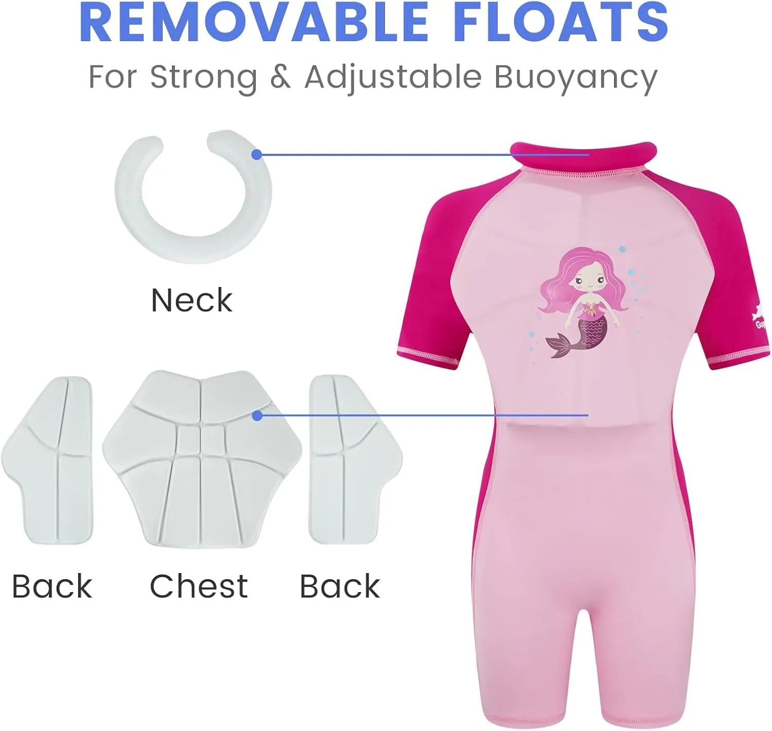 Gogokids Float Swimsuit for Boys Girls, Kids One Piece Swimwear Float Suit for Swimming Trainer