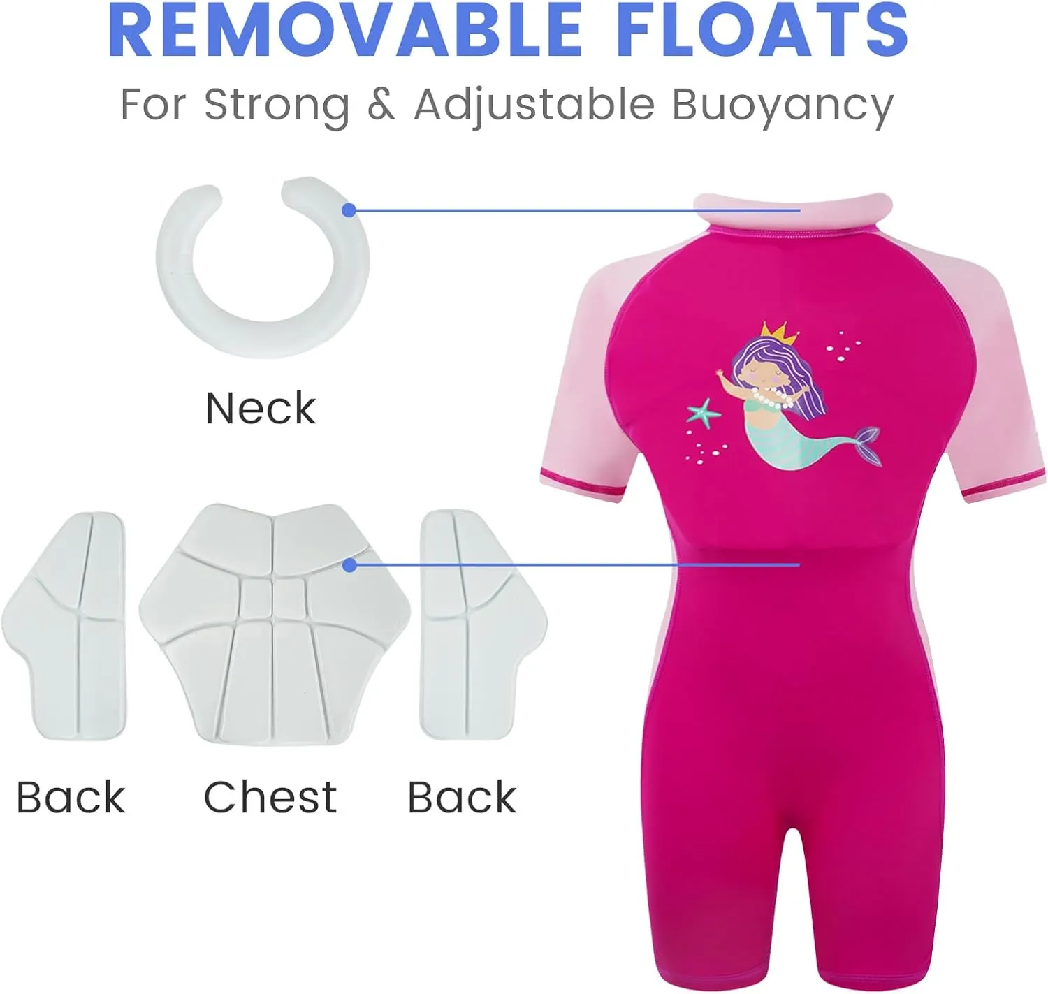 Gogokids Float Swimsuit for Boys Girls, Kids One Piece Swimwear Float Suit for Swimming Trainer