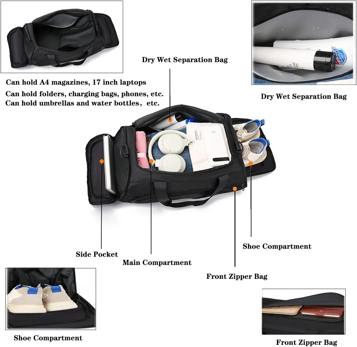Gym Bags for Men Women,Duffle Bag with Shoe Compartment and Wet Pocket,30L Waterproof Travel Sports Bags,Overnight Bag,Carry On Weekender Backpack (Blue)
