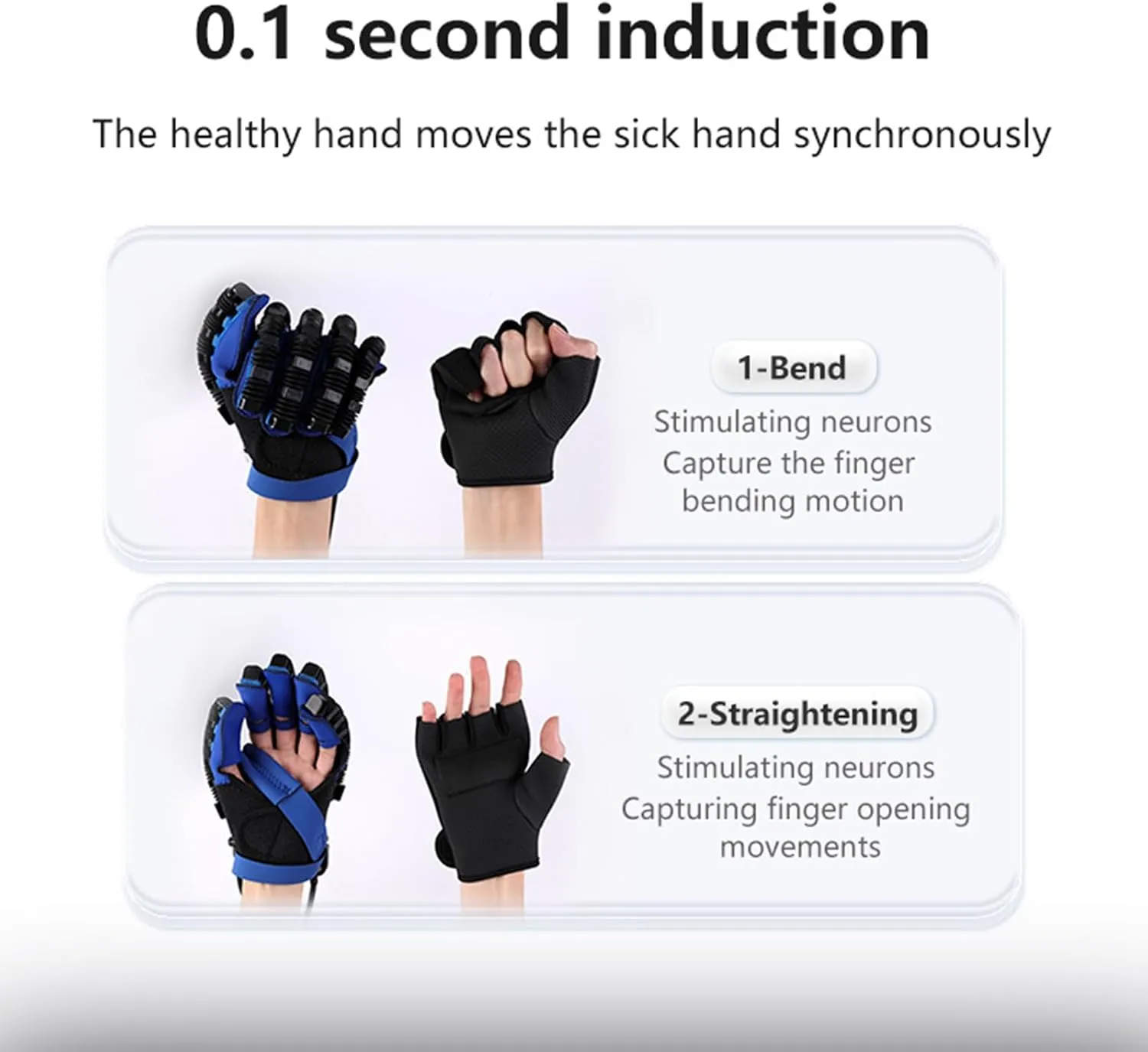 Heated Rehabilitation Robot Gloves for Stroke Recovery, Hand Strength Exercise, 4 Training Modes, 9-Speed Adjustable Force, Rechargeable Massage Finger Trainer