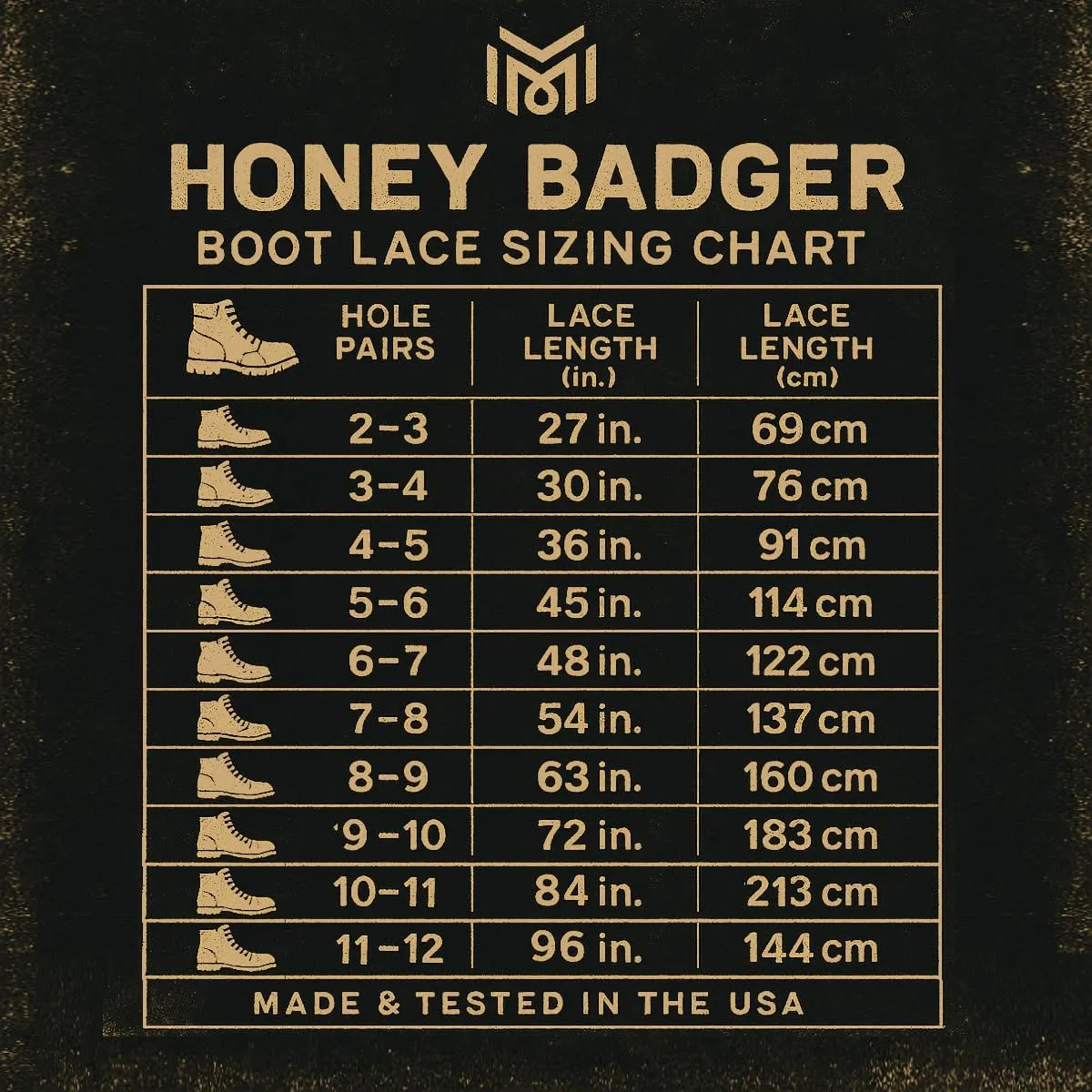 Honey Badger Boot Laces, USA Made Indestructible Shoelaces, Round Heavy Duty Bootlaces for Work & Hiking
