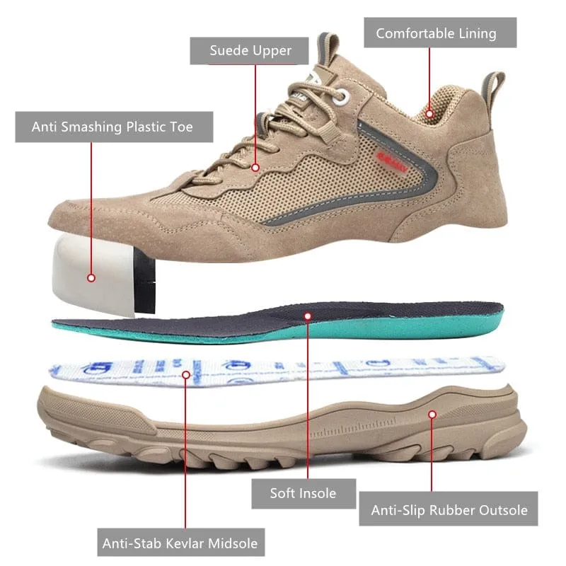 Impact Proof Protective Work Safety Shoe