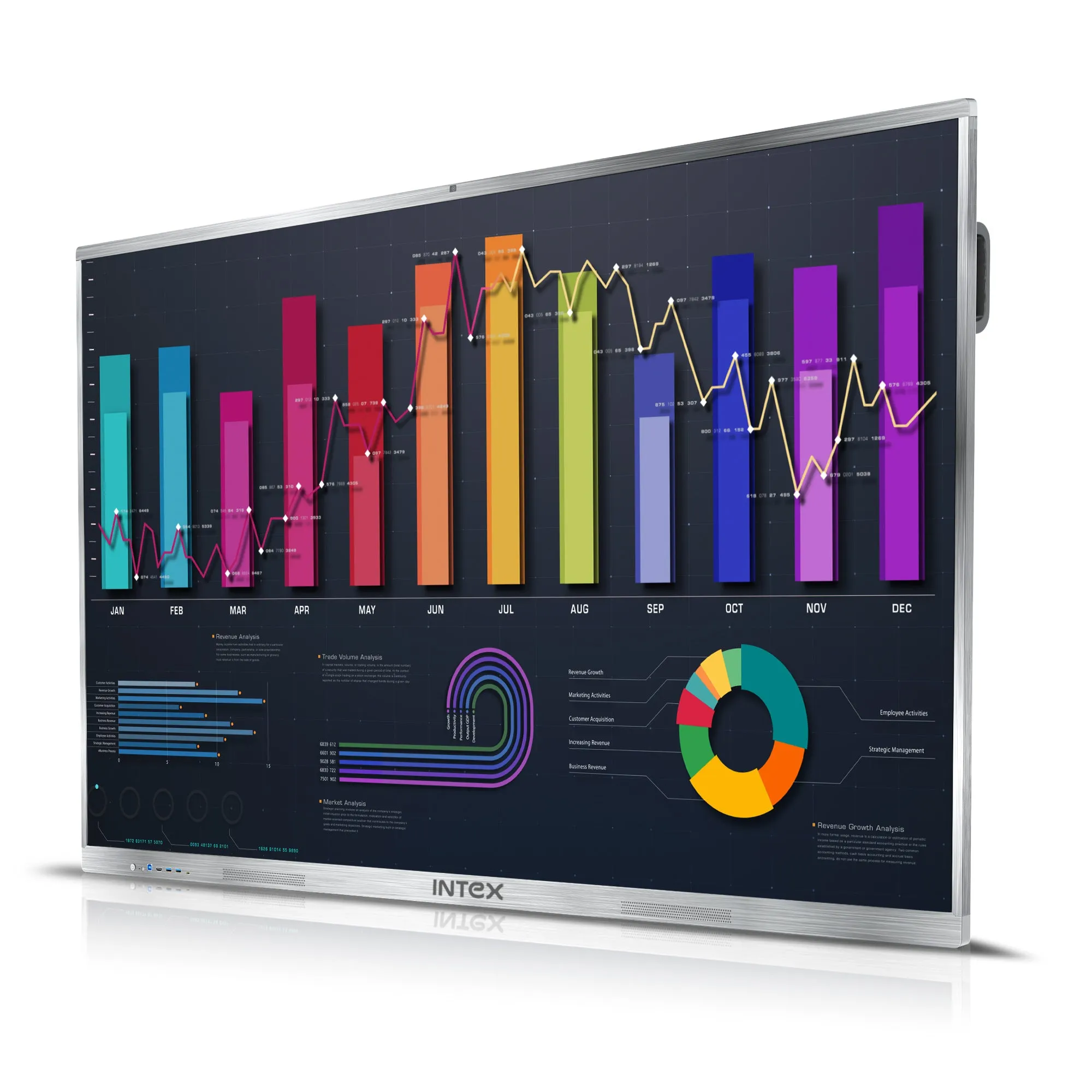 Intex INT110 - Ultra HD 4K Interactive Flat Panel Display (110 Inches)