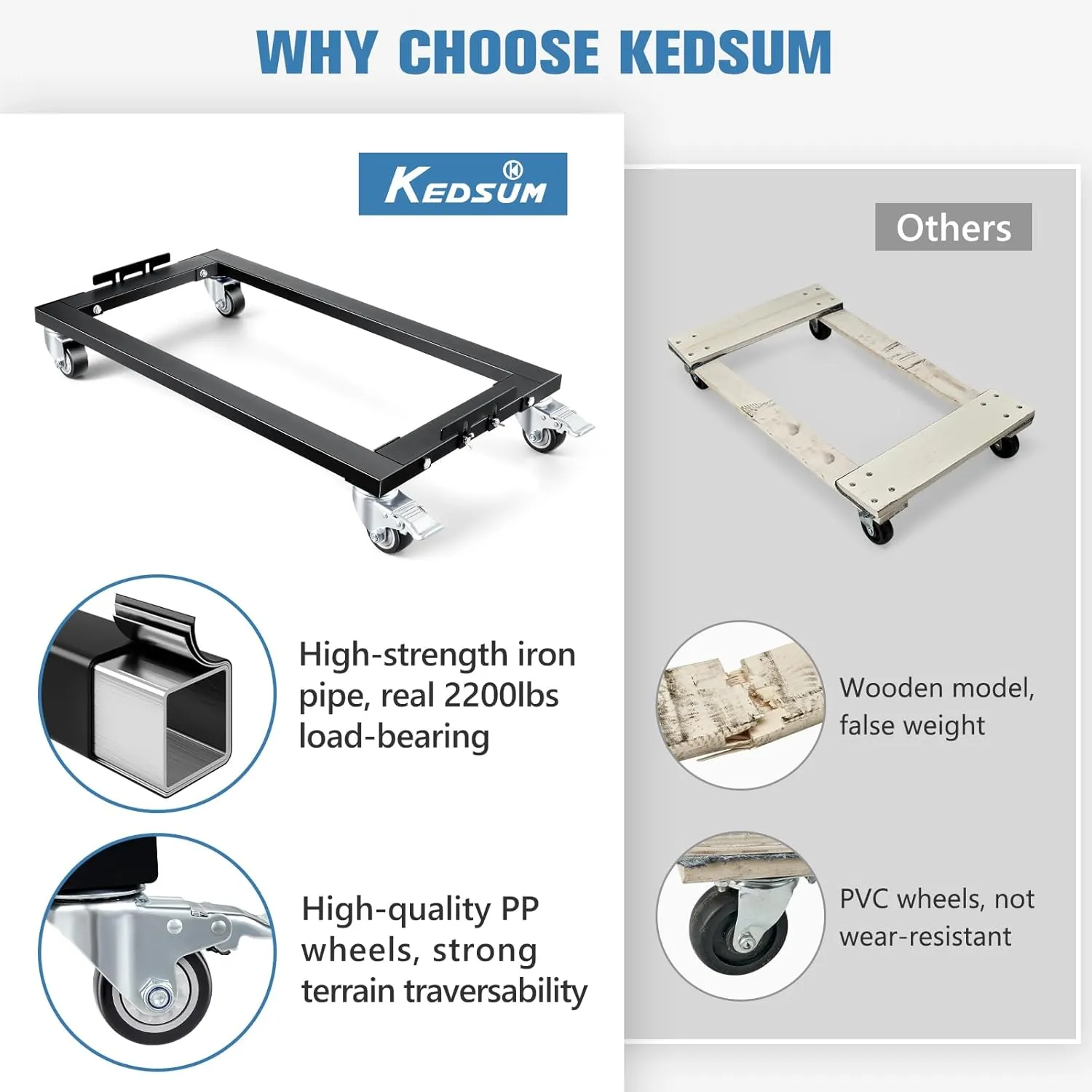 KEDSUM Furniture Dolly 2200LBS Capacity, Heavy Duty Moving Dolly with Iron Pipes Reinforced Frame, 17 in. x 31 in. for Moving Furniture, Appliances