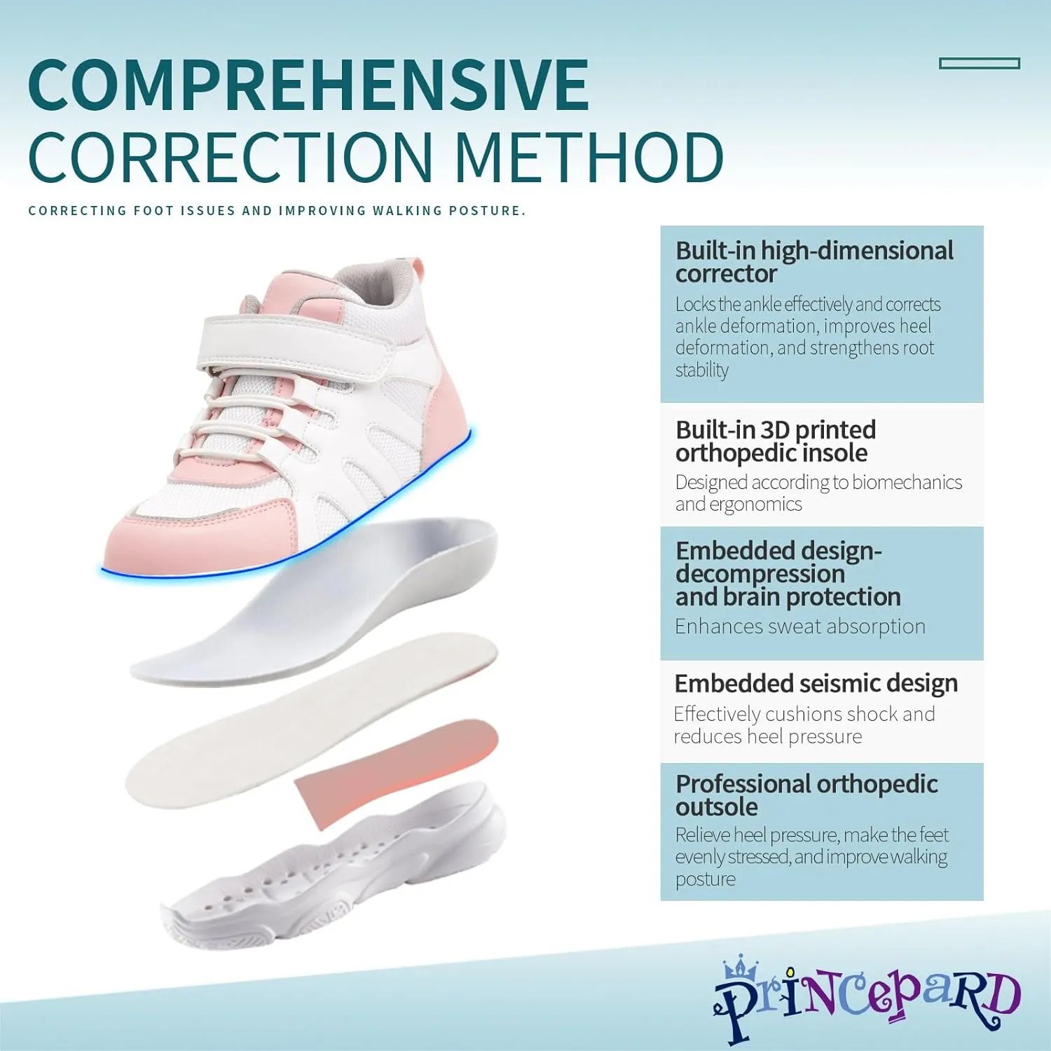 Kids Orthopedic Shoes with Ankle and Arch Support,Mesh Breathable Thick Sole Sneakers