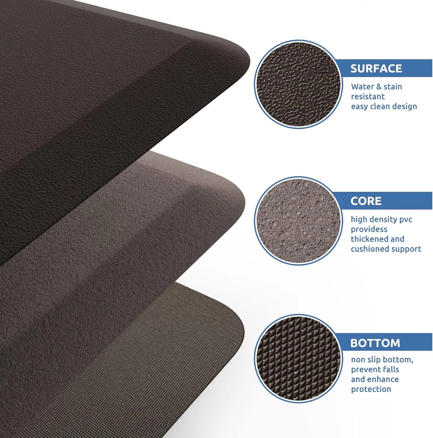 KitchenClouds Kitchen Mat Cushioned Anti Fatigue Rug 17.3"x28" Waterproof Non Slip Standing Desk Mat Comfort Floor Mats for Kitchen House Sink Office (Chocolate)