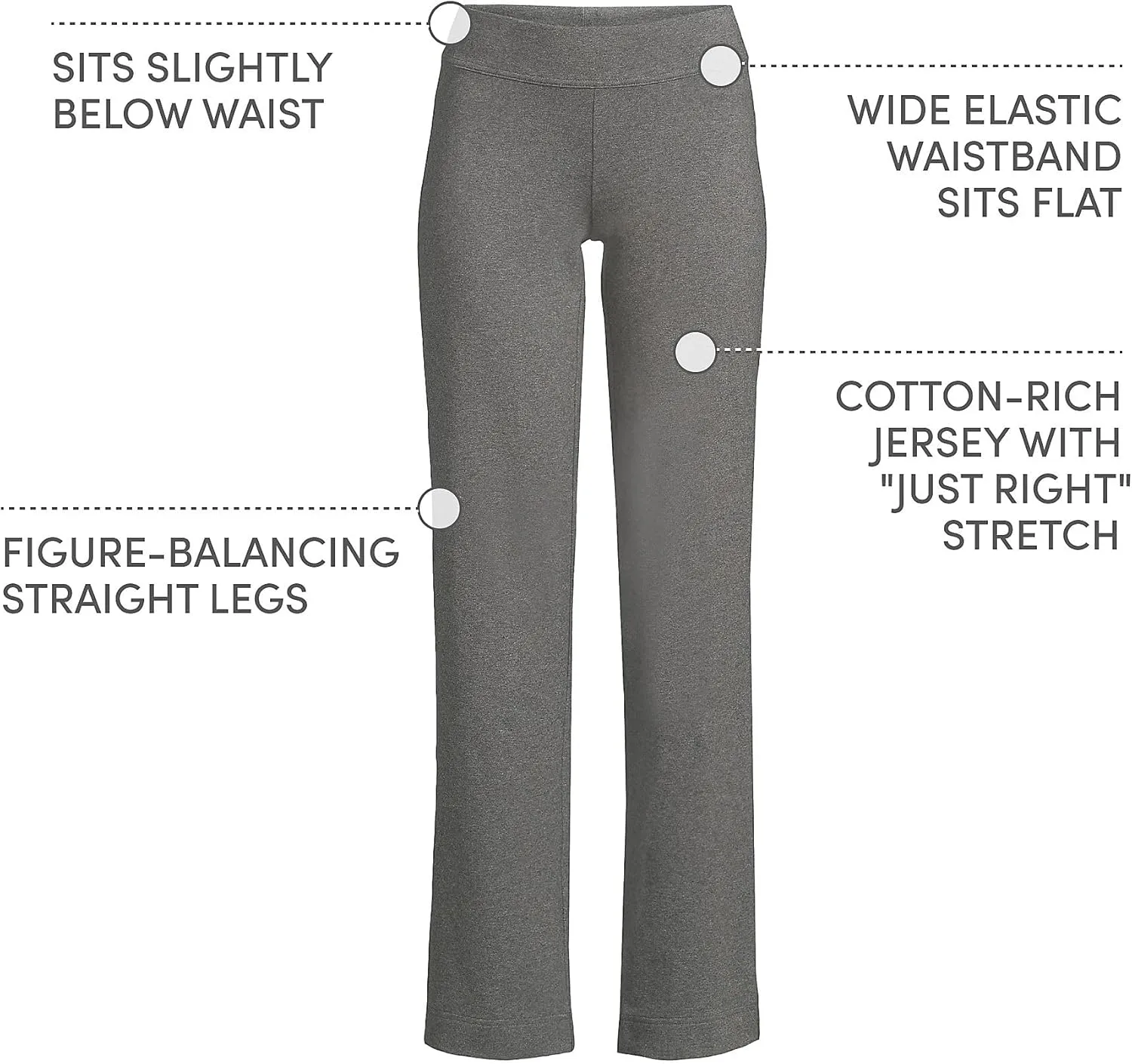 Lands' End Women's Starfish Mid Rise Straight Leg Pants