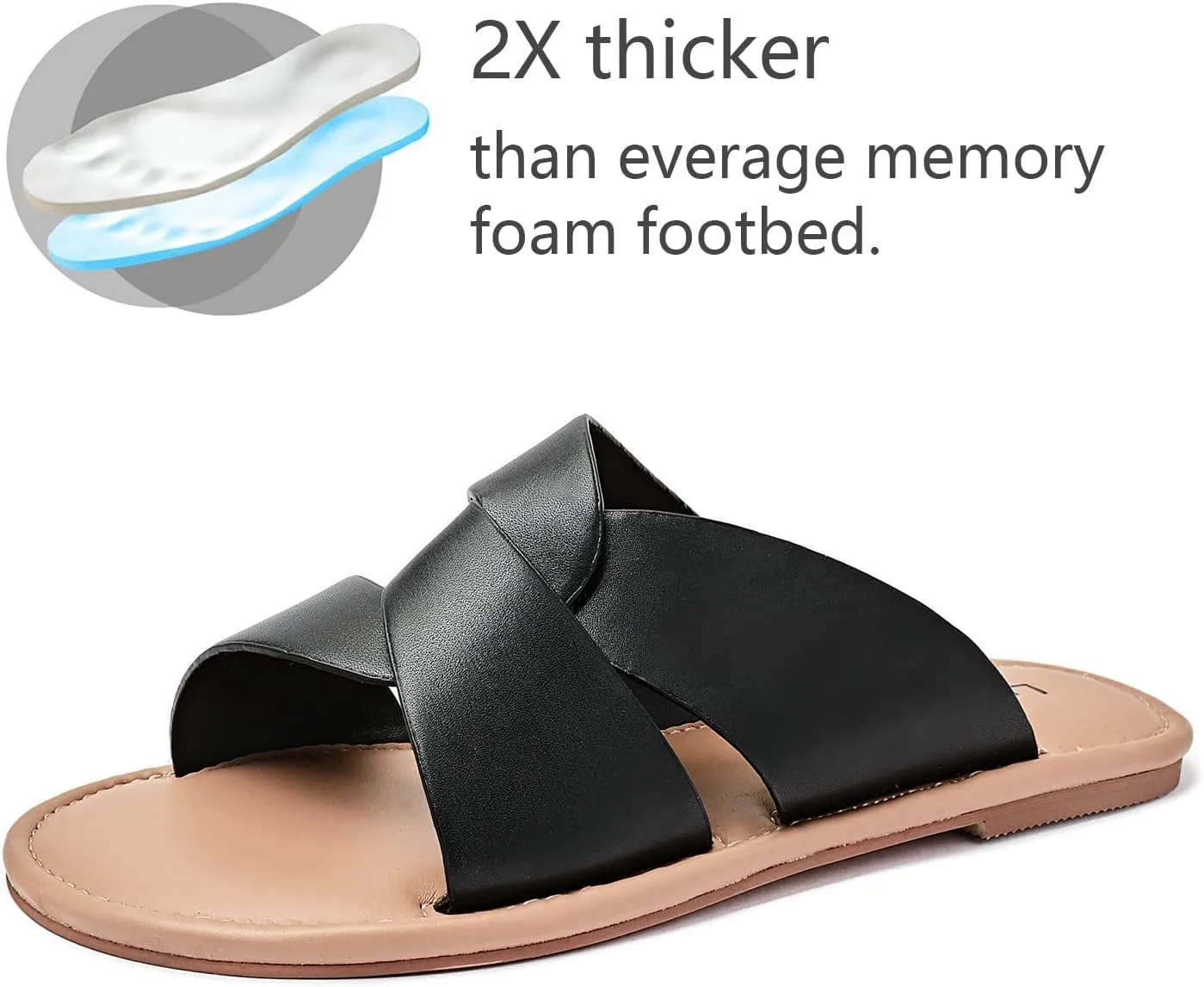 Luoika Women's Wide Width Flat Slides Sandals, Strapy Slide Sandal Slip on Dressy Summer Shoes for Women.