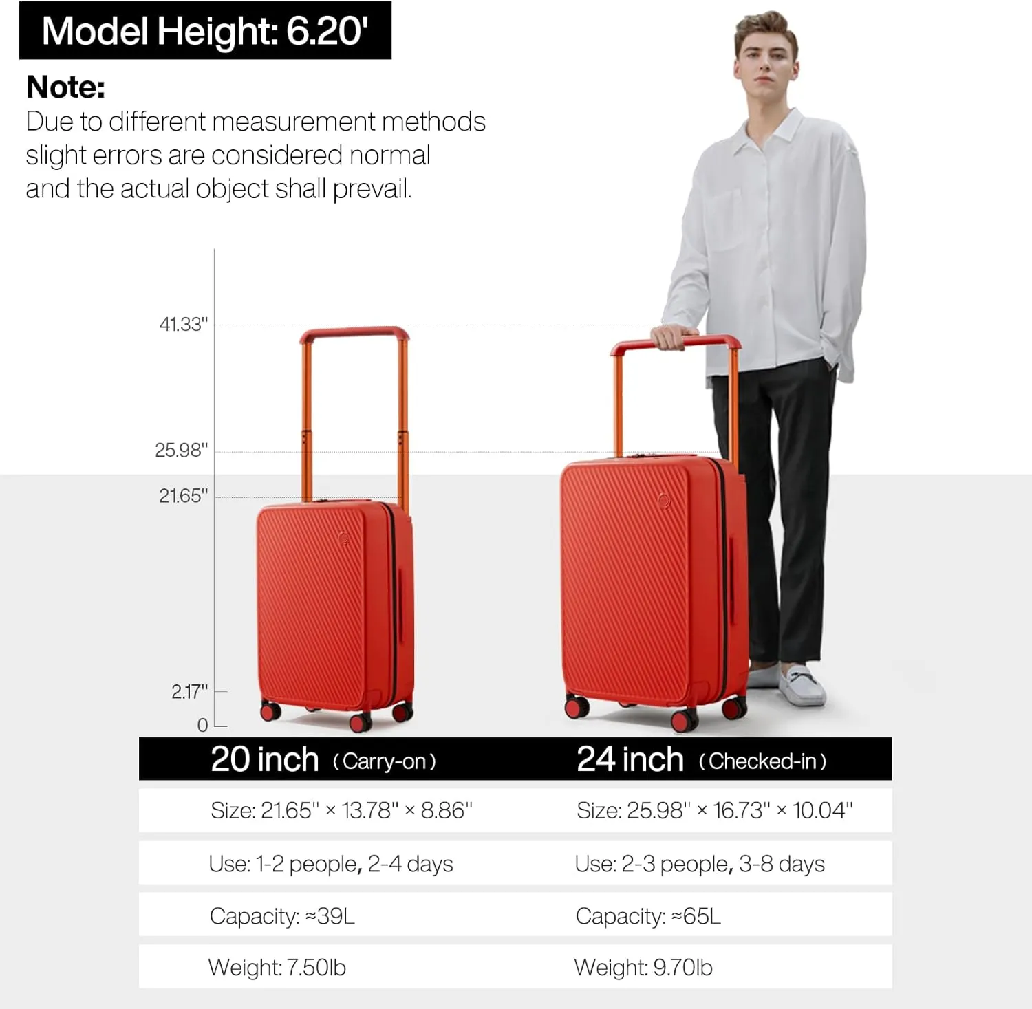 mixi Carry On Luggage Airline Approved 20'' Lightweight Luggage Wide Handle PC Hardshell Suitcases with Spinner Wheels & TSA Lock, Red