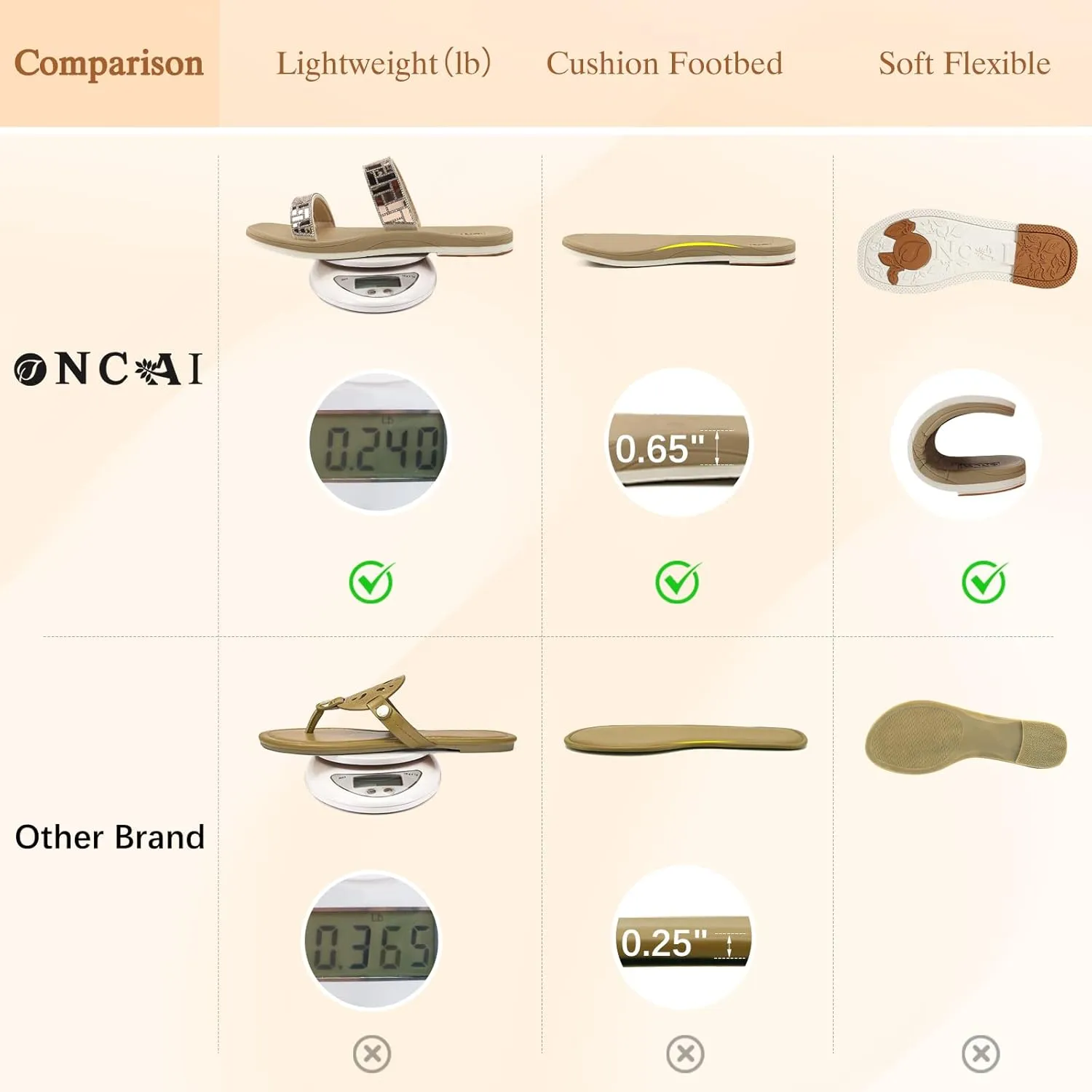 ONCAI Rhinestones Slide Sandals for Women with Glittery Trendy Square Open Toe Summer Flat Sparkly Dressy Sandals with Slip-on Rubber Soles