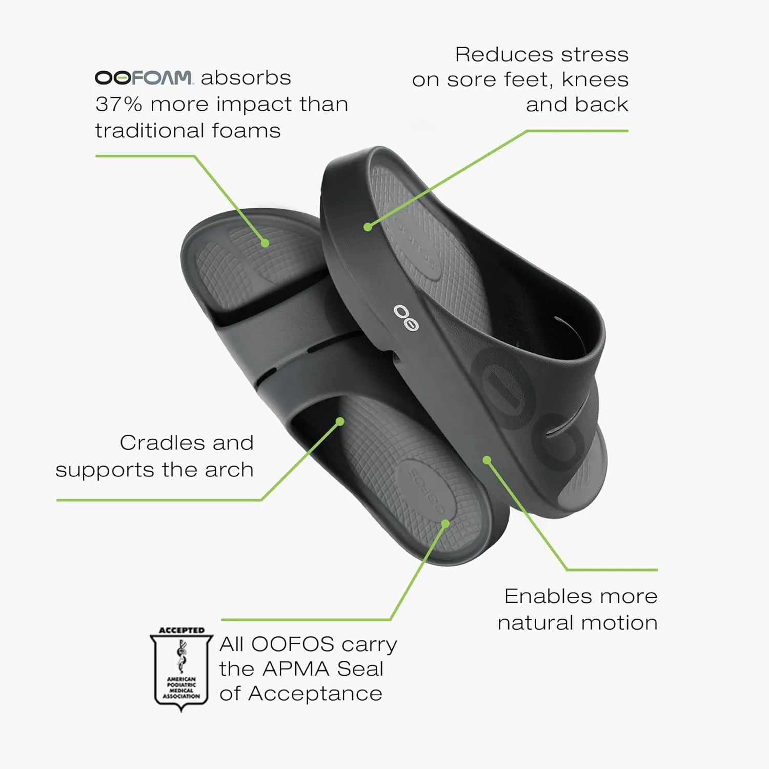 OOFOS OOahh Sport Slide Sandal - Lightweight Recovery Footwear - Reduces Stress on Feet, Joints & Back - Machine Washable - Hand-Painted Graphics