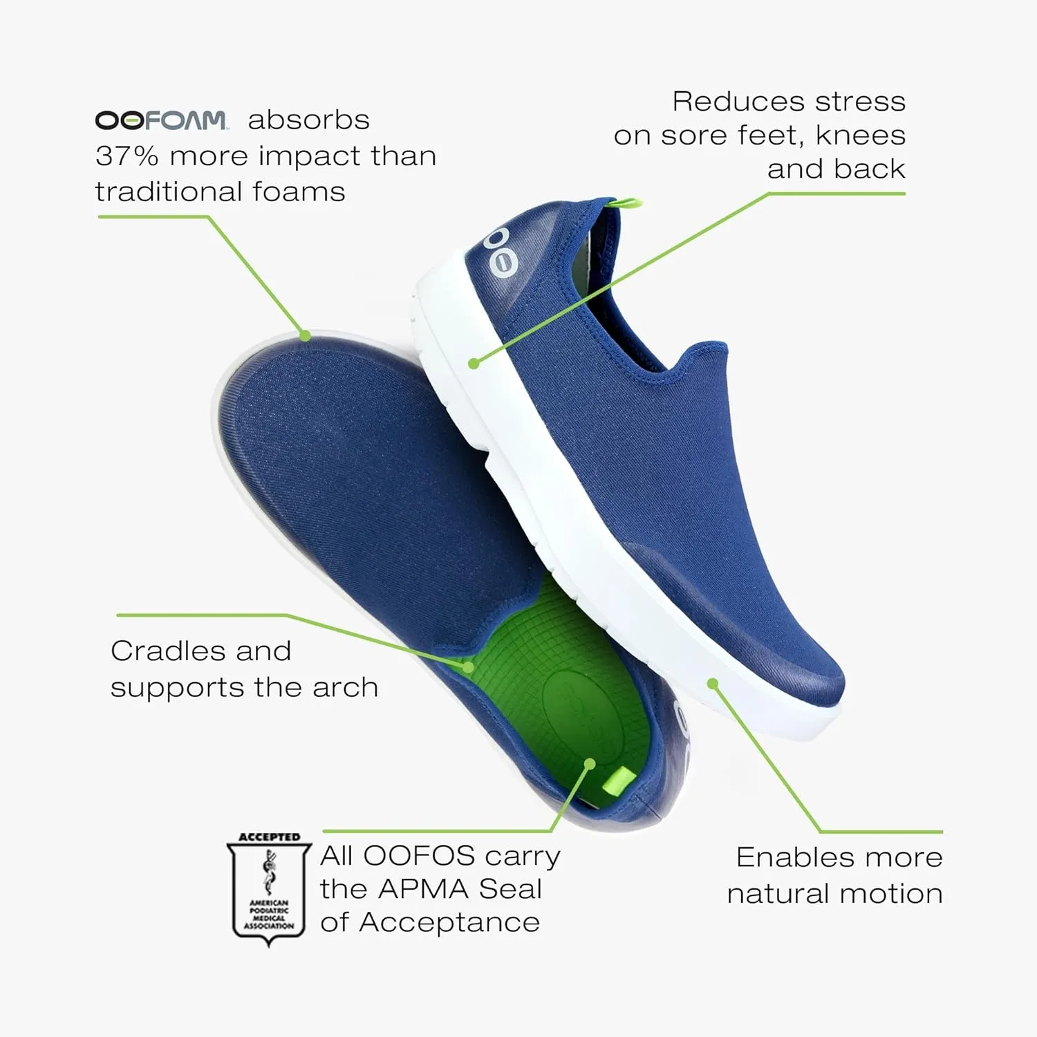 OOFOS OOmg eeZee Low Recovery Shoe - Women’s