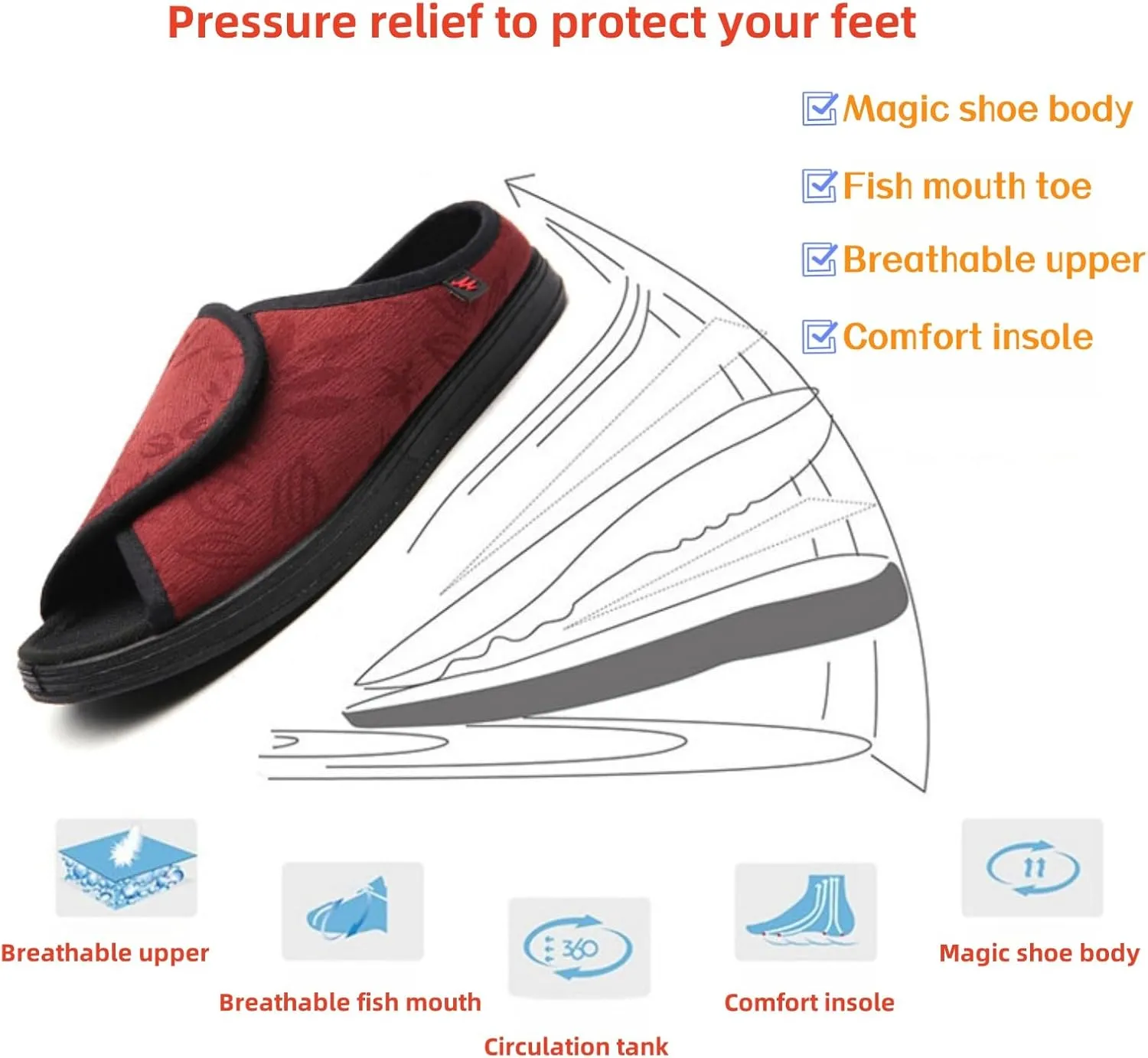 Open Toe Diabetic Shoes for Women,Special Shoes for Swollen Feet,Adaptive Shoes,Shoes for Diabetic Feet with Extra Width,Adjustable Magic Shoes,Fat foot walking shoes,Gray Green