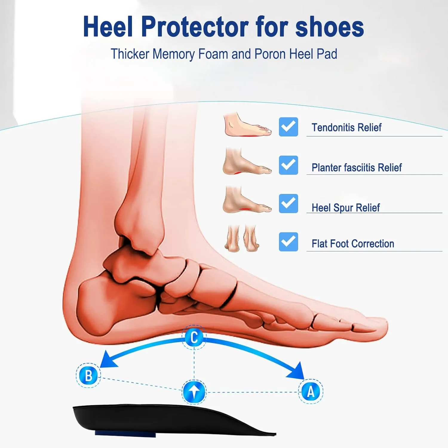 Plantar Fasciitis Relief Arch Support Shoe Inserts for Women and Men, Heel Cup for Heel Pain Relief, Achilles Tendonitis Relief and Max Anti-Shock, Heel Pads for Heel Spur Relief and Heel Lift