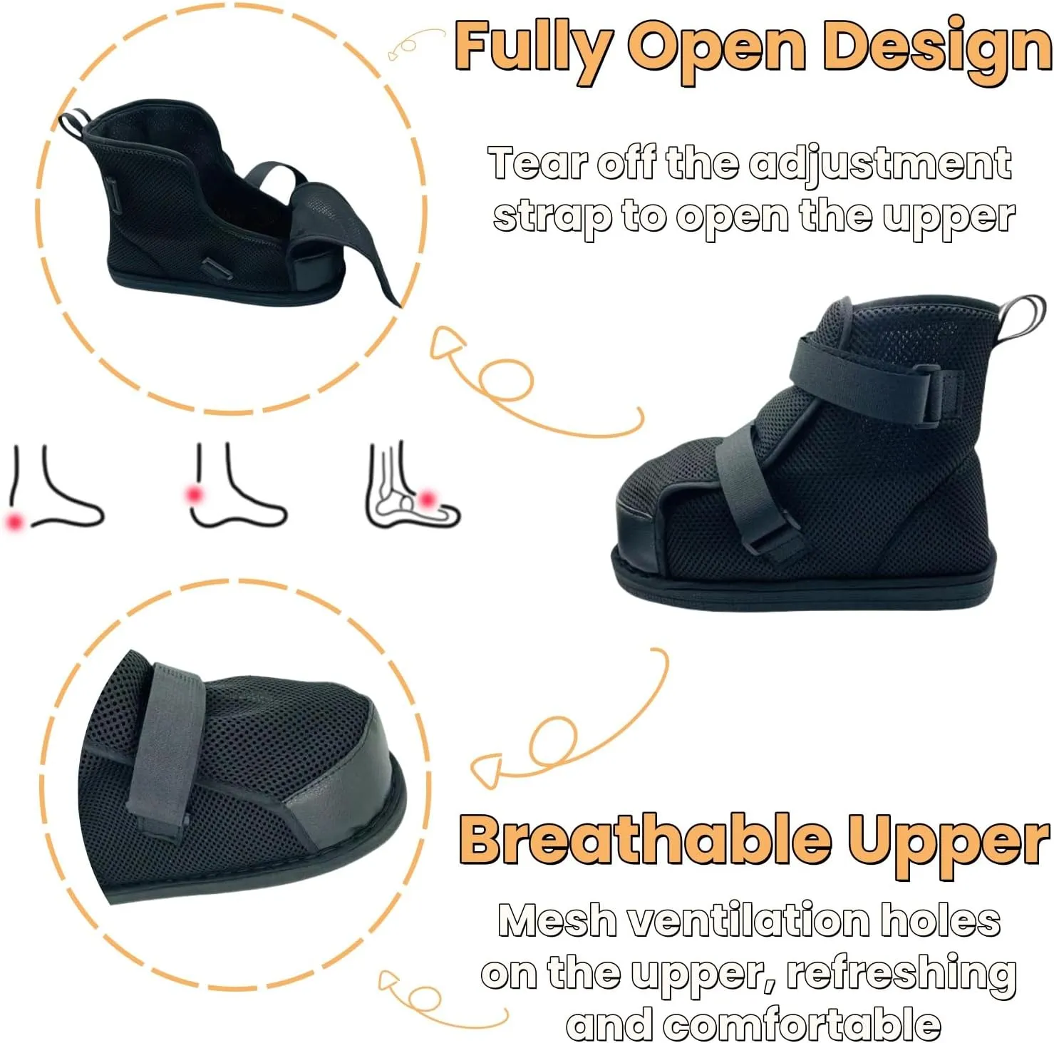 Plaster Protection Shoes,Fracture Shoes,Shoes for Foot Injuries,Postoperative Recovery Plaster Shoe Covers,Adjustable Medical Walking Shoes for Postoperative Use,High Top