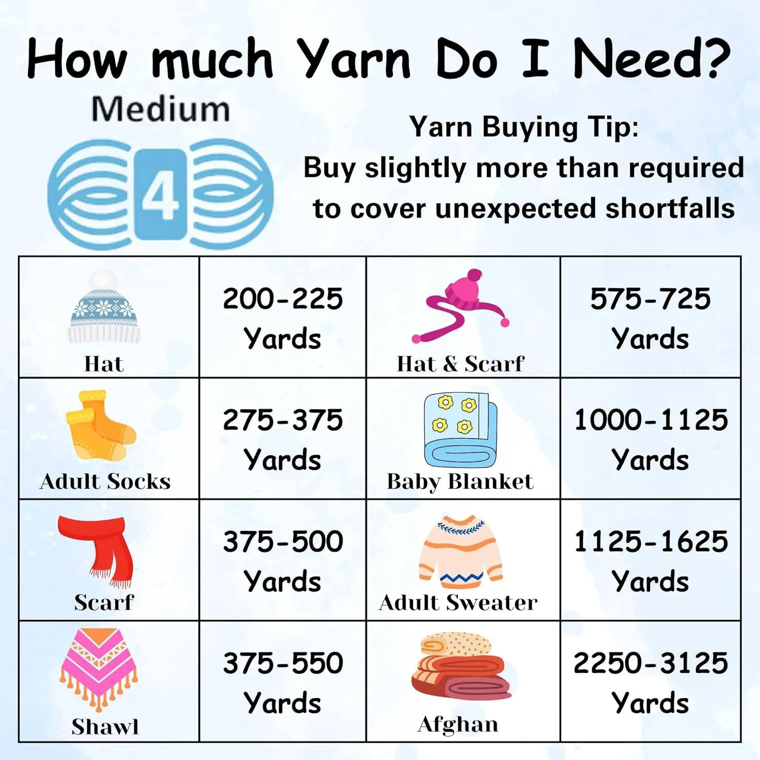 Premier Yarns Everyday Anti-Pilling Solid Fawn DN100-79 (3-Skeins - Same Dye Lot) #4 Worsted Weight Acrylic Yarn for Crocheting and Knitting with Project Bag