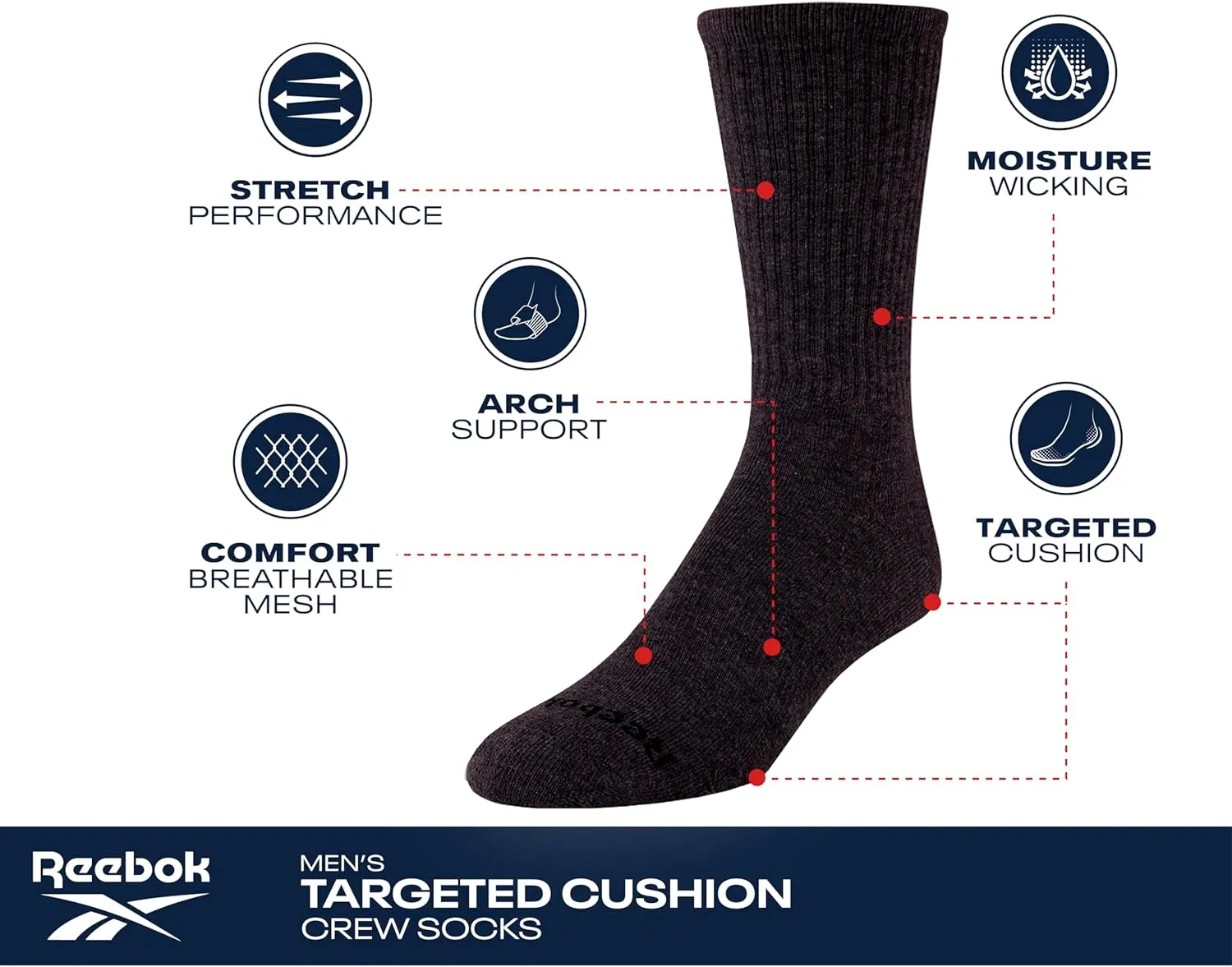 Reebok Men's Athletic Socks - 6 Pack Targeted Cushion Crew Socks - Breathable Cotton Blend Socks for Men (Shoe Size: 6-12.5)