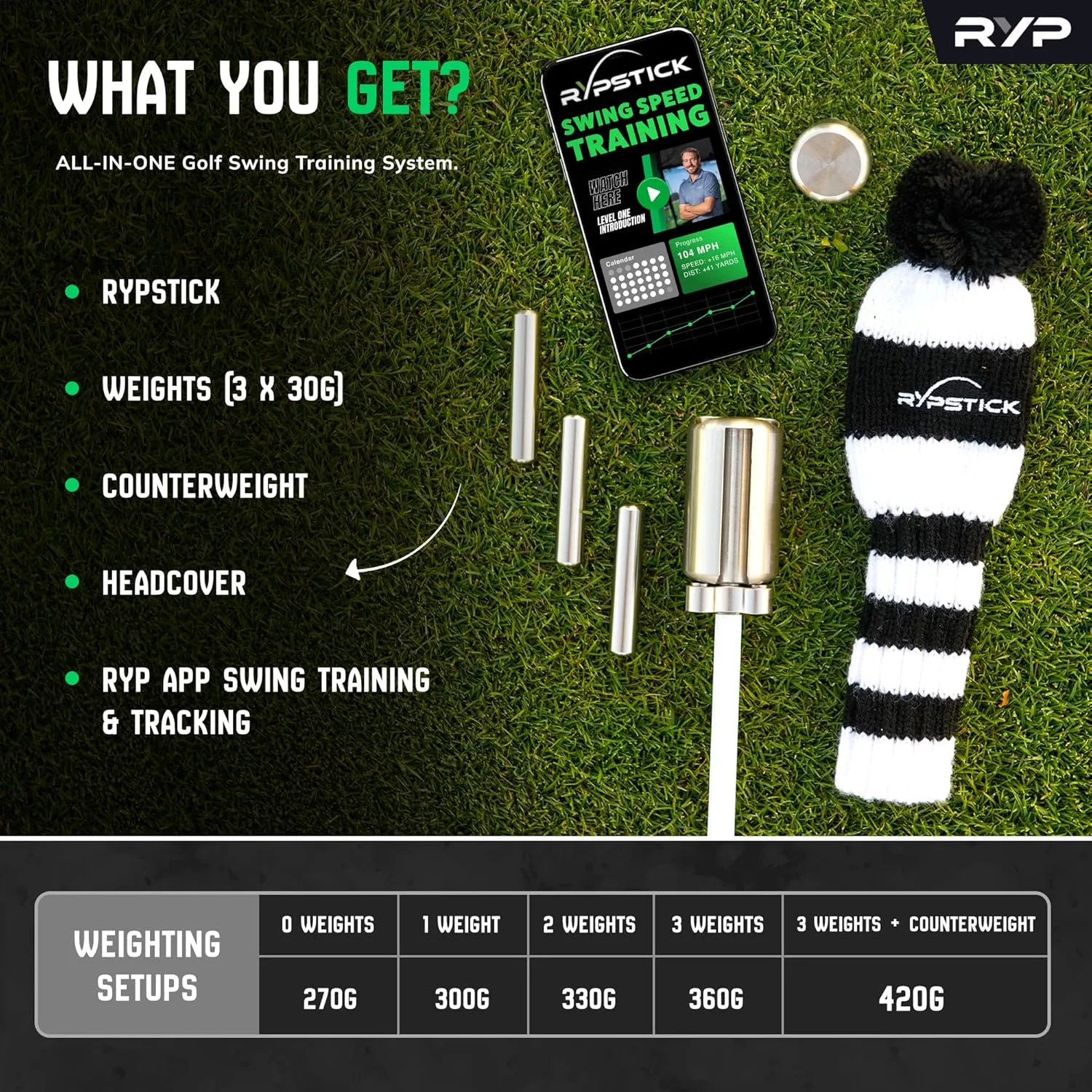 Rypstick | Golf Swing Trainer Device for Increased Distance - Golf Speed Trainer and Warmup Aid