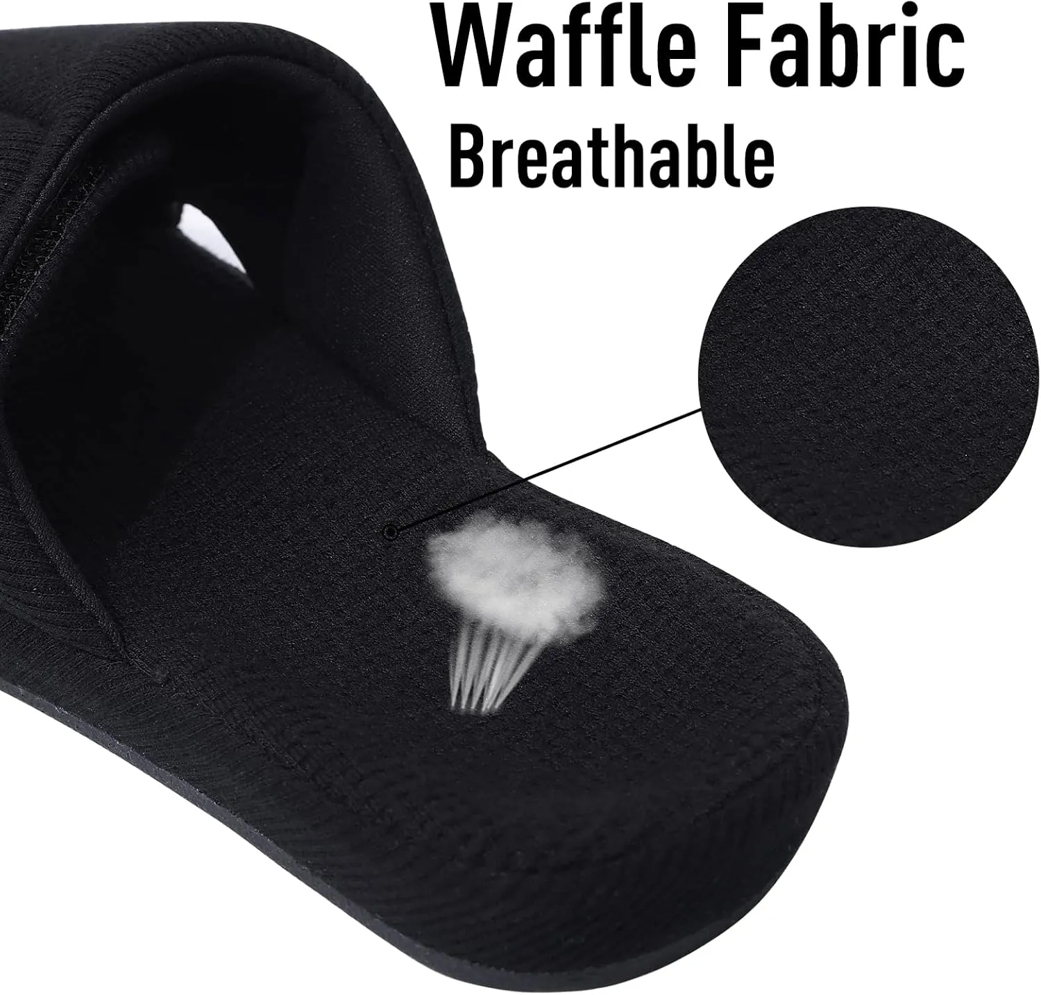 shevalues Summer House Slippers for Women with Arch Support Breathable Waffle Cotton Indoor Slippers Slip on Open Toe Home Shoes