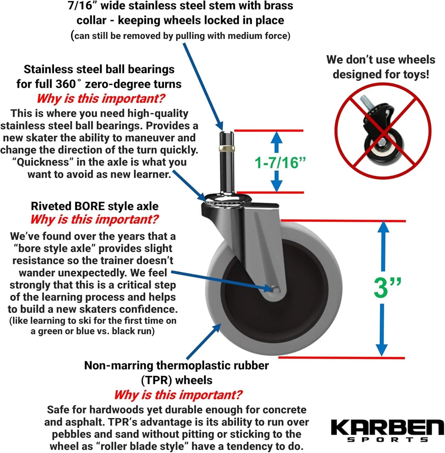 SkateRanger XL - Tall Adult and Teen Size Roller Skate Trainer