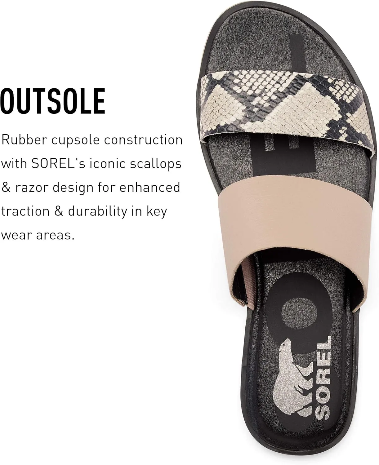 Sorel Women's Ella II Slide Sandals
