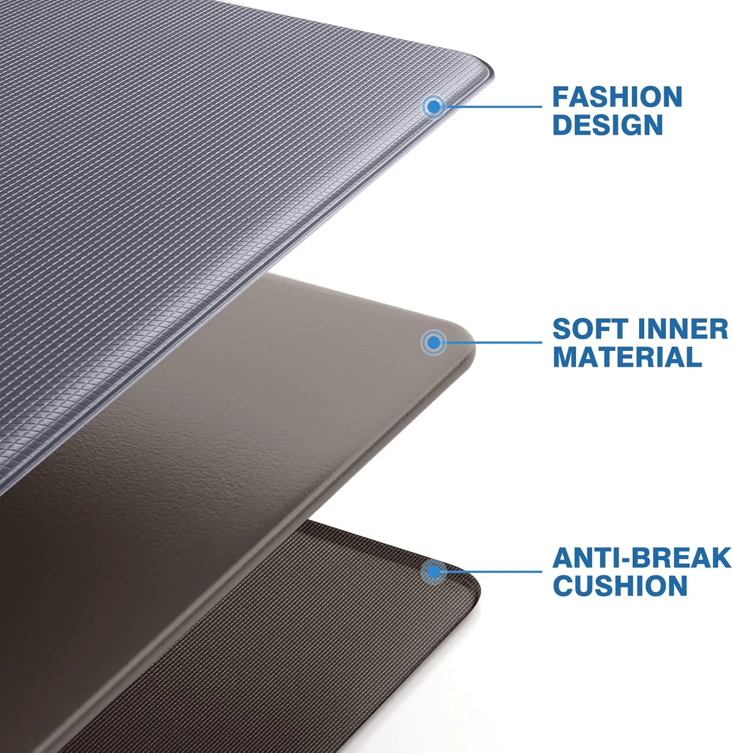 StepRite Kitchen Mats, 2PCS Kitchen Rugs, Cushioned Anti Fatigue Kitchen Mats for Floor, Non-Slip Standing Desk Mat, Waterproof Kitchen Rug Set for Kitchen, Floor, Office, 17.3"x30" 17.3"x47", Grey