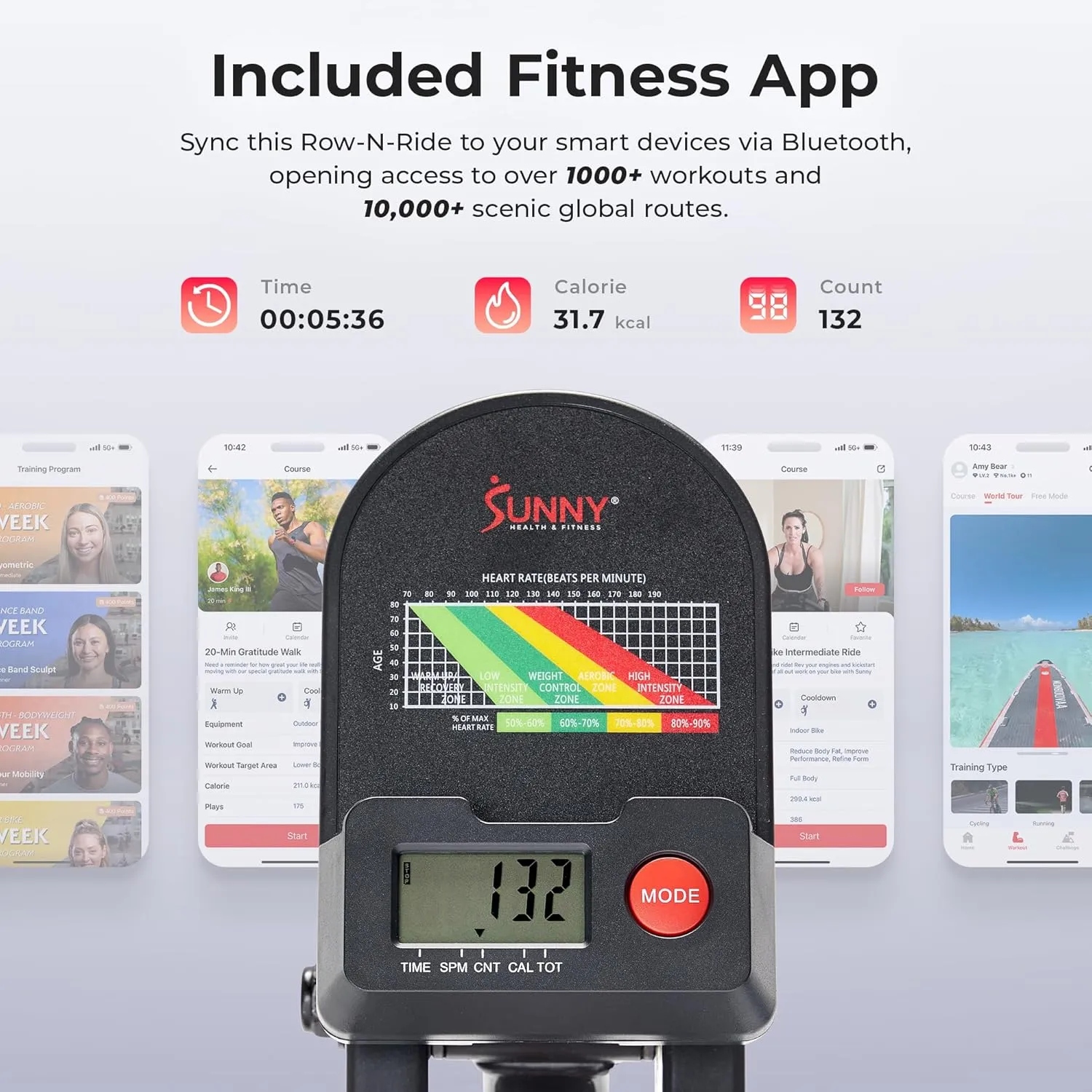 Sunny Health & Fitness Smart Compact Full Motion Rowing Machine, Full-Body Workout, Low-Impact, Extra-Long Rail, 350 LB Weight Capacity and Optional Free SunnyFit® App Enhanced Connectivity