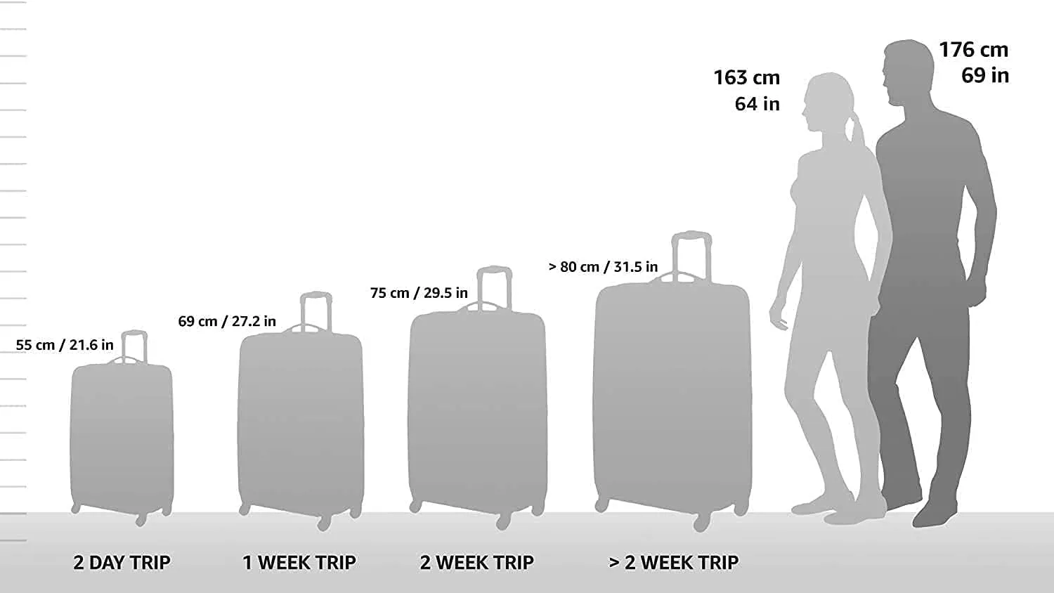 U.S. Traveler Lightweight Rolling 20" Carry On Luggage Softside Suitcase, Black, 2 Wheel-2 Piece