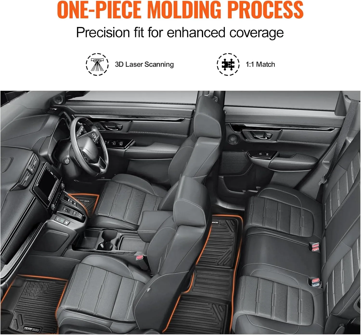 VEVOR Floor Mats Fits for Honda CR-V (Hybrid Models) 2017-2022, All Weather Protection, Custom Fit Car Floor Liners, Front & 2nd Row