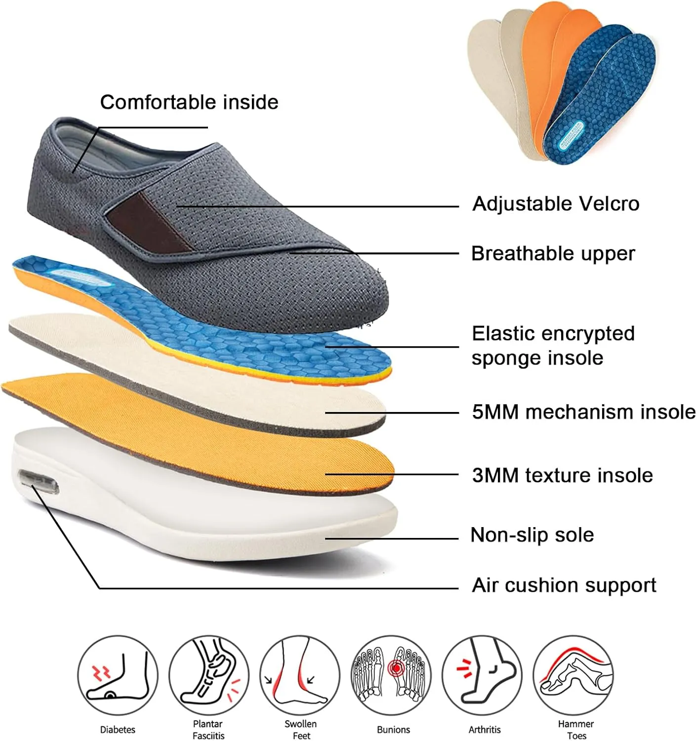 Women Men Diabetic Shoes,Orthopedic and Swollen Feet Support Shoes,Breathable Lightweight Air Cushion Walking Sneakers for Arthritis Edema Swollen Feet