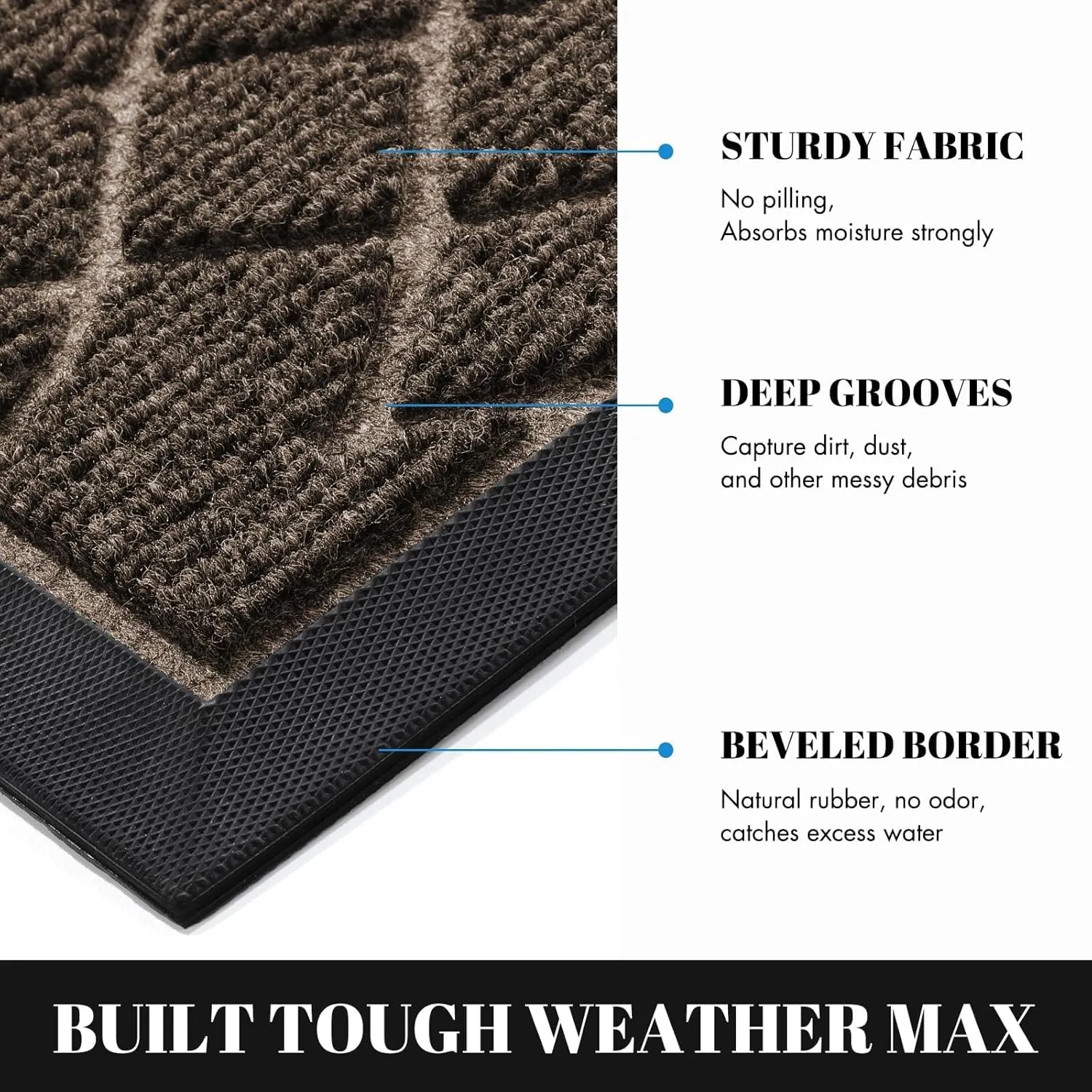 Yimobra Front Door Mat Outside Entrance, All-Weather All-Season Welcome Doormat Outdoor Indoor, Natural Rubber, Stain and Fade Resistant, Low Profile, Easy Clean Patio Porch Mat, 29.5x17, Brown